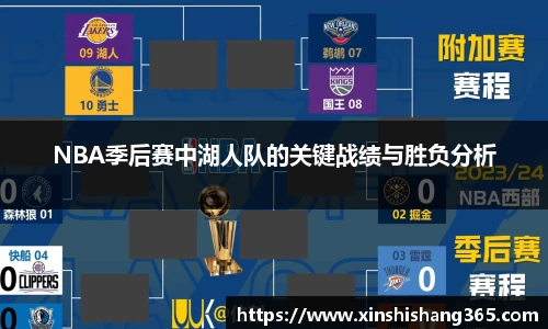 NBA季后赛中湖人队的关键战绩与胜负分析