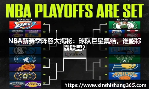 NBA新赛季阵容大揭秘：球队巨星集结，谁能称霸联盟？